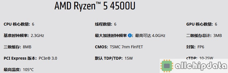 AMD Ryzen 5 4500U参数与测评