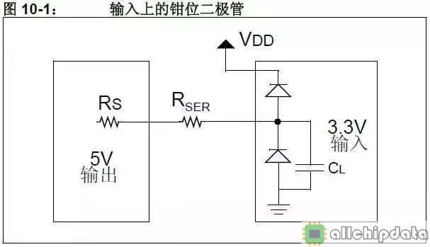 电源专栏 | 硬件工程师常用的5V转3.3V方法