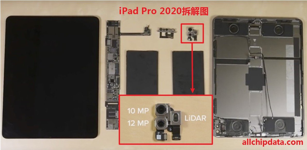 iPad Pro 2020激光雷达露真容，或是行业下一个趋势