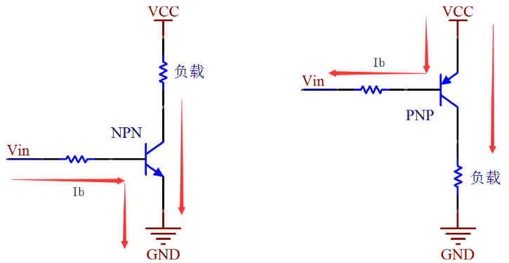 NPN和PNP三极管原理以及应用电路设计